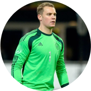 Футбольная форма Manuel Neuer